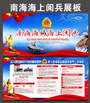 2018年南海海域海上阅兵重要讲话宣传栏
