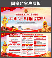 一图读懂国家监察法板报设计模板