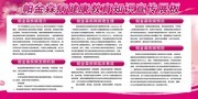 帕金森疾病教育知识宣传展板
