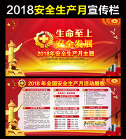 2018��ȫ������������������չ������