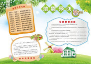 预防地震手抄报模板