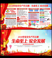 2018安全月活动主题教育看板
