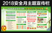 2018年安全月活动看板下载
