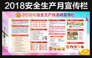 某单位宣传2018安全生产月板报