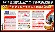 2018安全生产工作会议精神宣传栏