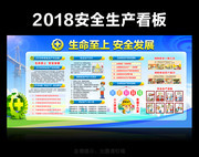 生命至上安全发展主题宣传栏
