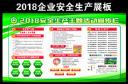 2018安全生产月主题活动展板设计