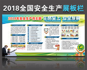 某工地2018全国安全生产月宣传板