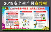 2018年安全生产月宣教展板设计