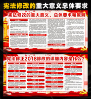 关于宪法修正案重大意义宣传栏