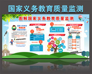 国家义务教育质量监测宣传图片