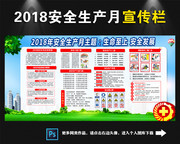 2018安全月知识墙设计