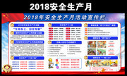 街道办2018安全月主题橱窗设计