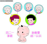家庭早教卡图片素材