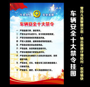 车辆安全10大禁令挂图设计