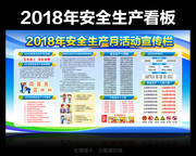 企业安全生产管理宣传栏下载