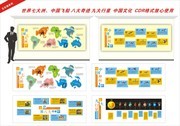学校科技文化科普墙下载