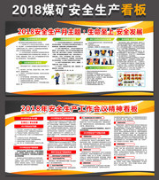 2018煤矿安全生产宣传展板