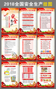 2018全国安全生产宣传挂图素材