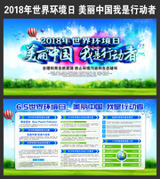 社区宣传2018年环境日主题橱窗下载