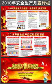 ú����ҵ2018��ȫ������չ��