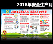 企业2018安全月主题宣传板报下载