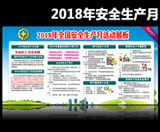 工地2018安全生产知识展板下载