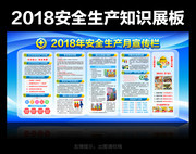 2018企业安全生产知识展板