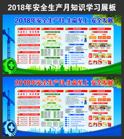 清爽简洁2018安全生产知识教育看板