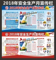 2018安全月宣教墙图片