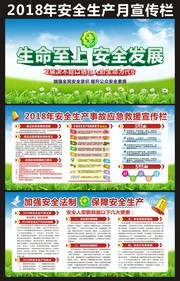 ��ҵ��ȫ�����¹�Ӧ����Ԯ�屨����