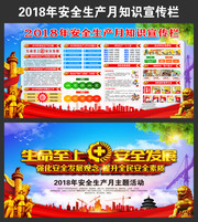 2018工地安全月宣传知识看板下载