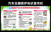 高温天气汽车自燃防护知识宣传栏