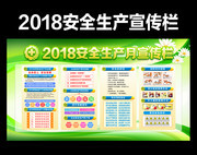 2018绿色安全生产知识展板