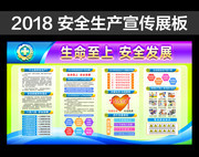 2018企业安全生产活动展板设计