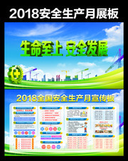 2018安全生产展板设计模板