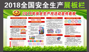 有关企业安全生产月宣传知识板报