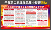 深入开展干部职工纪律作风集中整顿活动宣传栏