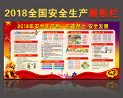 2018安全生产主题宣传教育展板