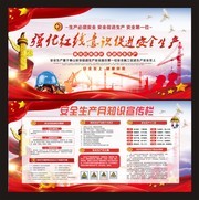 2018安全生产月活动展板图片