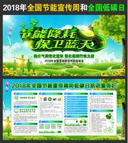 2018年节能宣传周和低碳日宣传展板下载