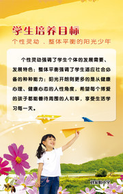 学生培养目标海报