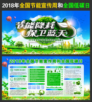 2018全国节能宣传周展板下载