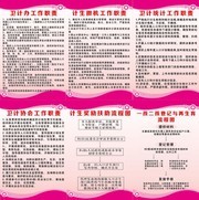 卫计工作职责制度挂图图片