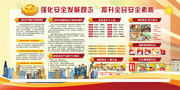 安全生产展板设计素材