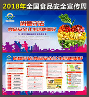 2018食品安全宣传图下载