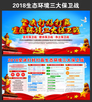 2018生态环境三大保卫战宣传栏