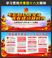 学习共青团十八大报告精神展板