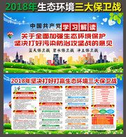 加强生态环境保护知识宣传栏设计
