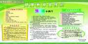 社区健康教育展板下载